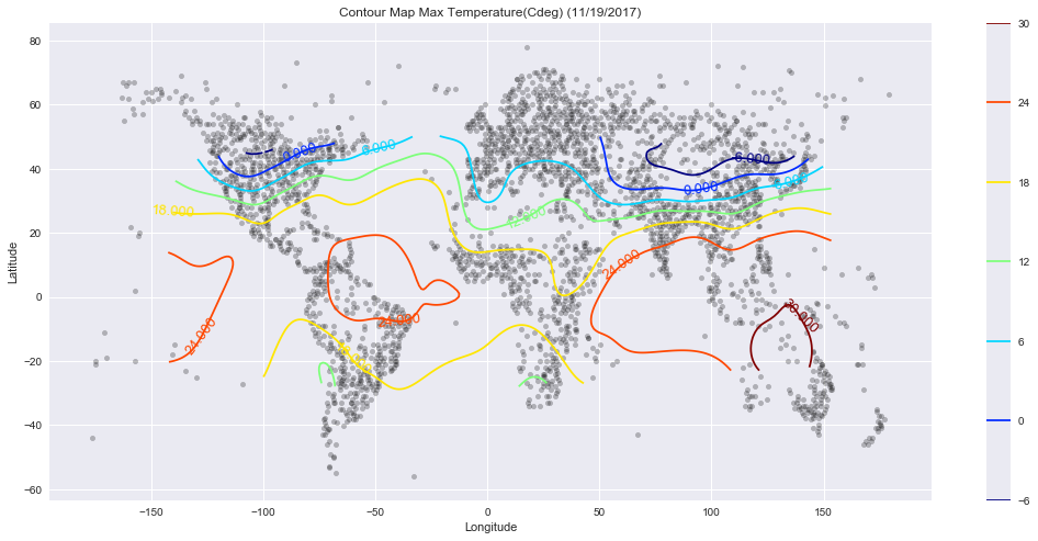 contour_Temp